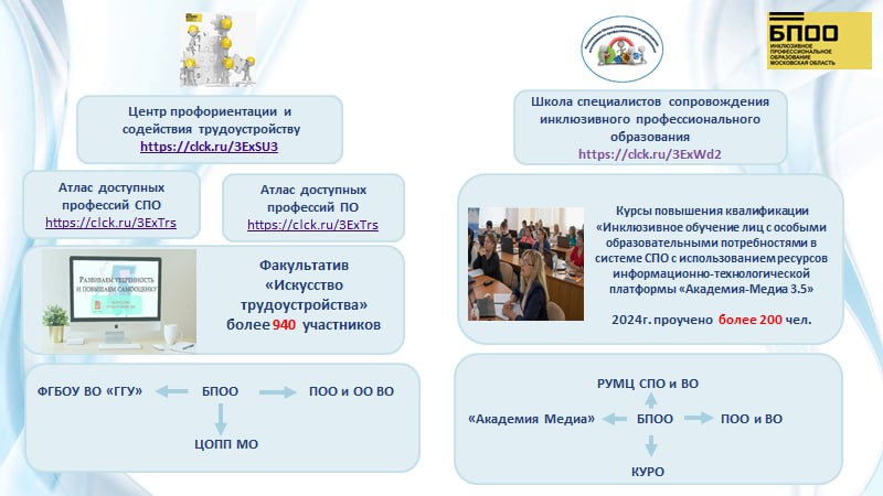 «Психолого-педагогический консилиум: эффективный опыт профессиональных образовательных организаций субъектов РФ и Волгоградской области»